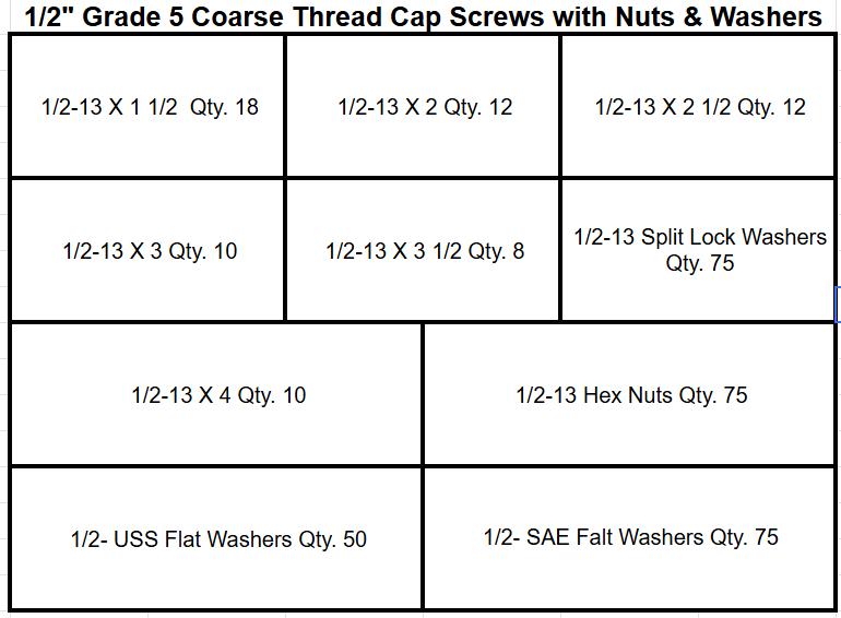 1/2" Grade 5 Coarse Thread Cap Screws with Nuts & Washers Kit