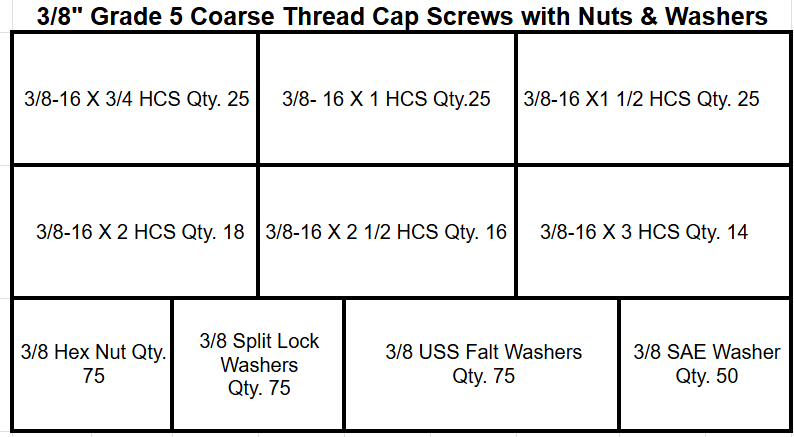3/8" Grade 5 Coarse Thread Cap Screws with Nuts & Washers Kit