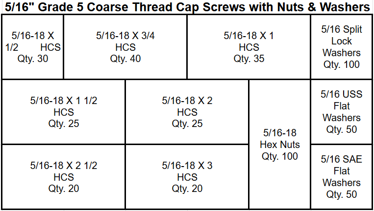 5/16" Grade 5 Coarse Thread Cap Screws with Nuts & Washers Kit