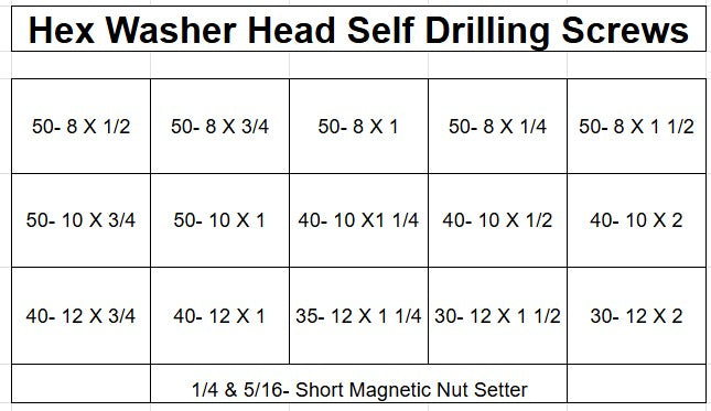 Hex Washer Head Self Drilling Screw Kit